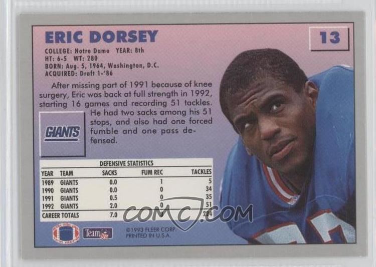 Eric Dorsey imgcomccomiFootball1993Fleer13EricDorsey