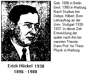 Erich Hückel Huckel or Hckel Erich concerning Early Ideas in the History of