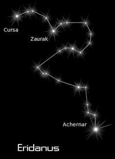 Eridanus (constellation) Eridanus constellation Wikipedia the free encyclopedia The