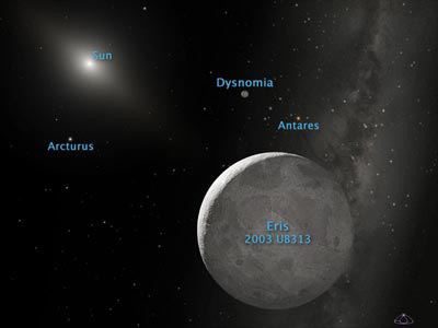 Eris (dwarf planet) NASA Astronomers Measure Mass of Largest Dwarf Planet