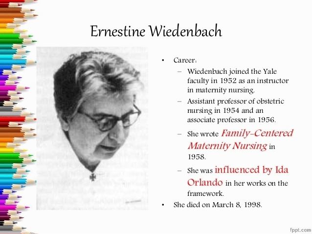 On the left, Ernestine Wiedenbach with a serious face, short hair, and wearing eyeglasses. On the right, personal information about Ernestine Wiedenbach.