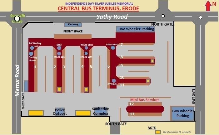Erode Central Bus Terminus