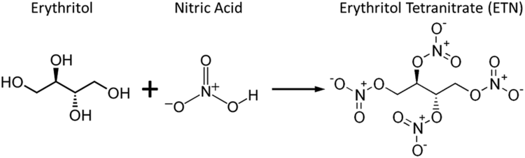 Erythritol tetranitrate Trace detection and competitive ionization of erythritol