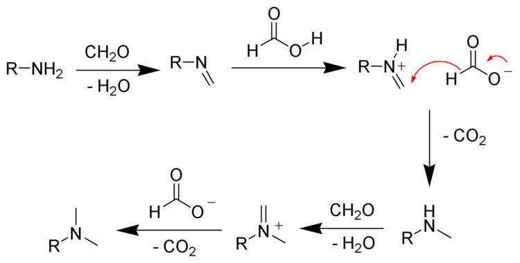 Eschweiler–Clarke reaction