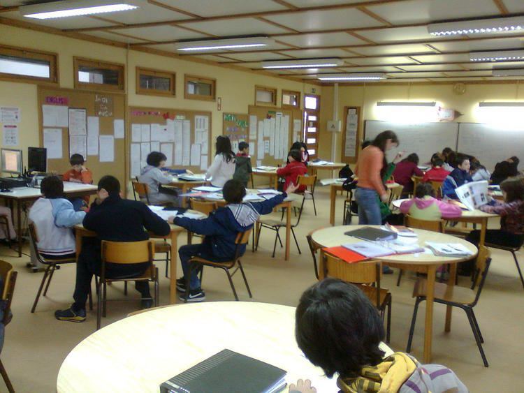 Escola da Ponte INSTITUTO MENSAGEIROS DO AMANHECER Pedagogia da Escola da Ponte A