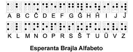Esperanto Braille