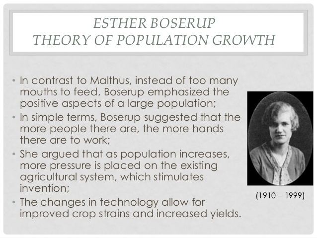 ester boserup thesis