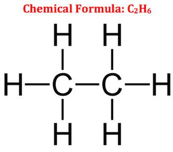 Ethane Ethane Structure Uses amp Formula Video amp Lesson Transcript