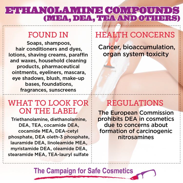 Ethanolamine Ethanolamine Compounds MEA DEA TEA And Others Safe Cosmetics