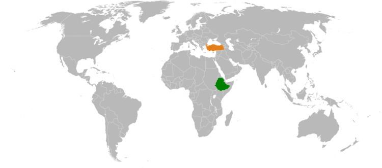 Ethiopia–Turkey relations