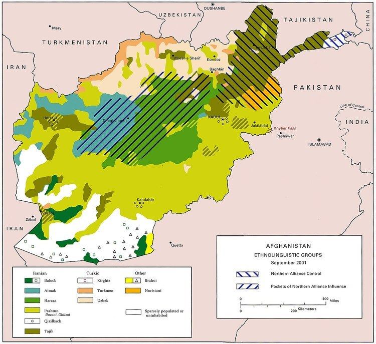 Ethnic groups in Afghanistan