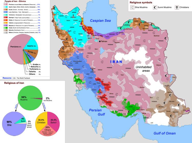 Ethnicities in Iran