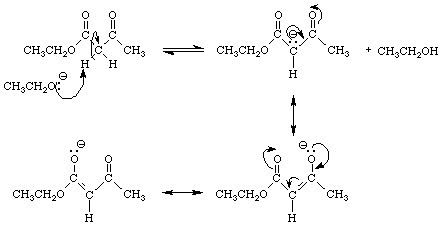 Ethyl acetoacetate LONCAPA ClaisenContinued