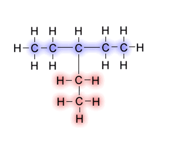 Ethyl group CHEM 1180 23 Naming Organic Compounds