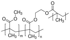 Ethylene glycol dimethacrylate Polymethyl methacrylatecoethylene glycol dimethacrylate 8 m