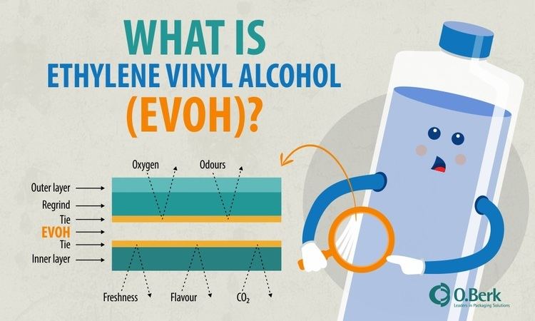 Ethylene vinyl alcohol Quick Question Monday What is Ethylene Vinyl Alcohol EVOH