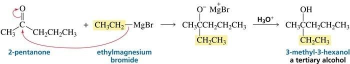 Ethylmagnesium bromide We Saw Below That 3methyl3hexanol Can Be Synthe Cheggcom