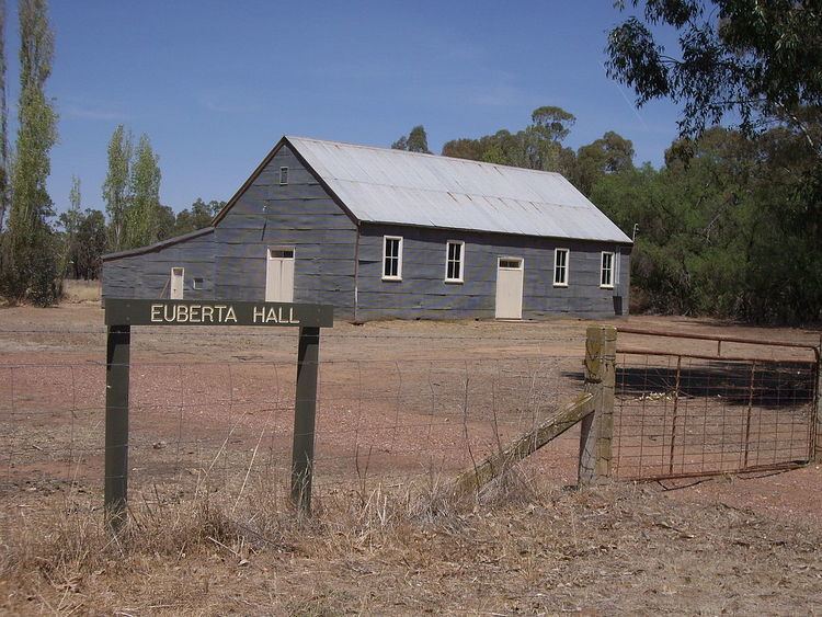 Euberta, New South Wales
