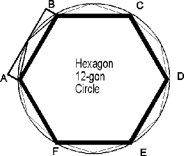 Eudoxus of Cnidus Eudoxus of Cnidus