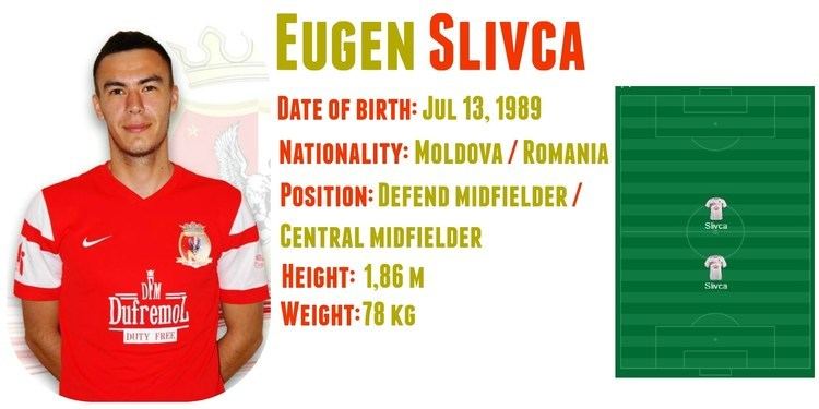 Eugen Slivca Eugen Slivca Goals Assists Skills Highlight YouTube