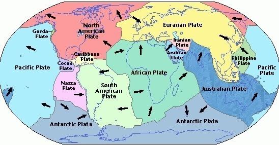 Eurasian Plate I have heard about the Indian plate and the Eurasian plate but what