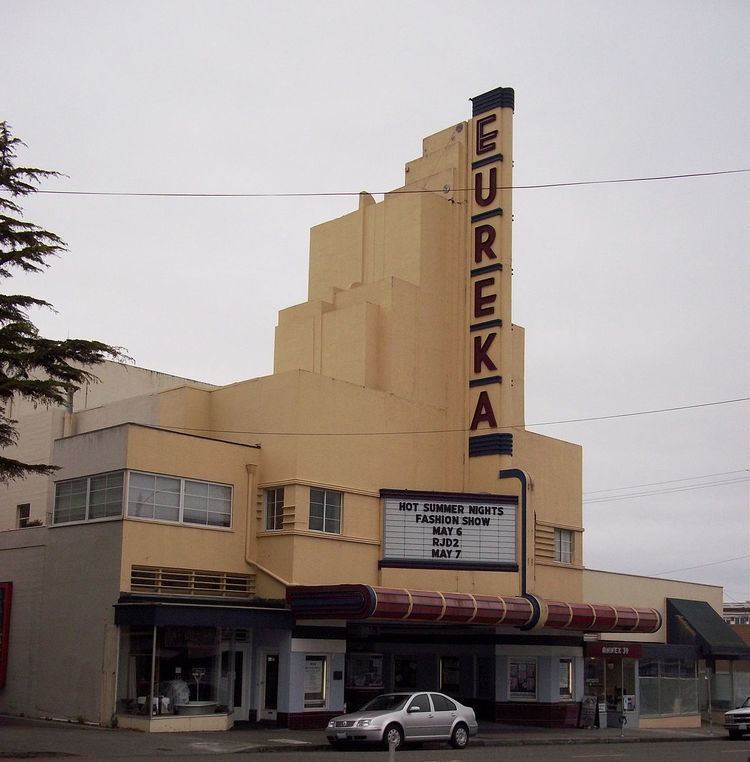 Eureka Theater