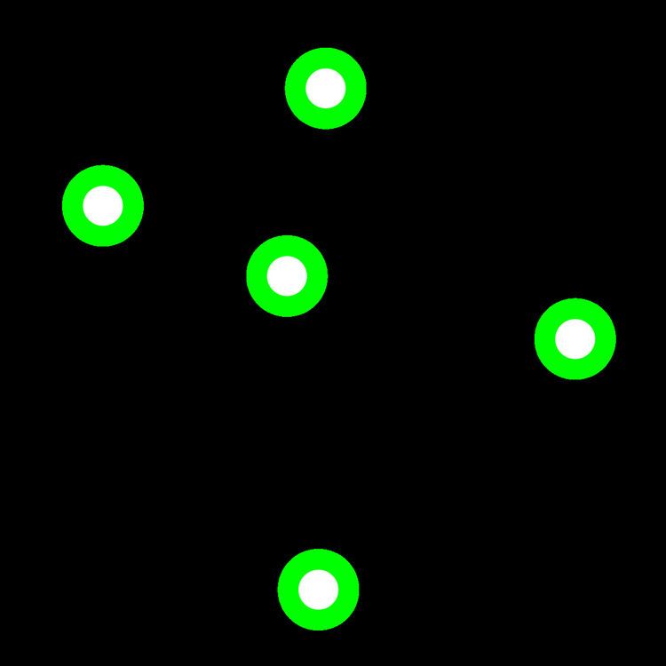 EURion constellation