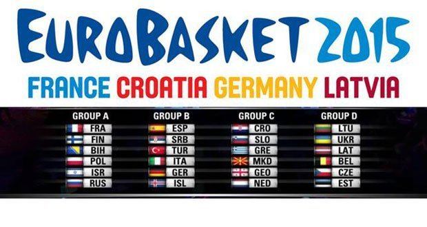 EuroBasket 2015 FIBA EuroBasket 2015 The Draw GreekReportercom