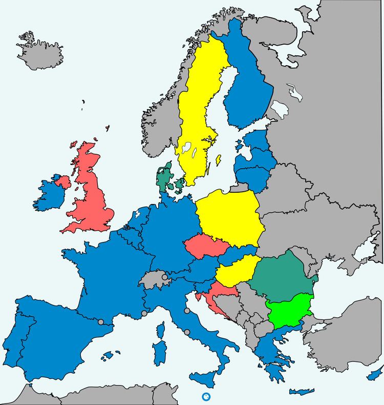 European Fiscal Compact