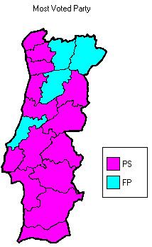 European Parliament election, 2004 (Portugal)