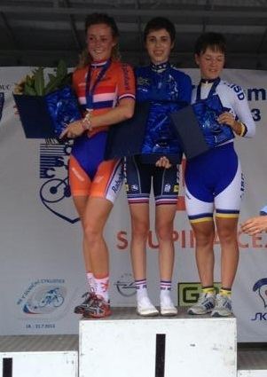 European Road Championships – Women's junior time trial
