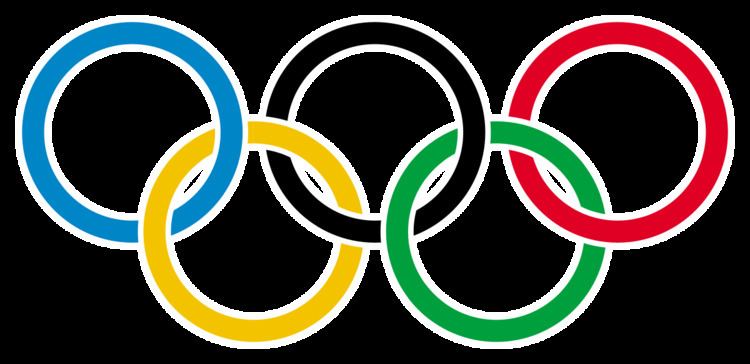 Events at the 1992 Winter Olympics