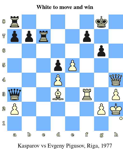 Evgeny Pigusov Kasparov vs Evgeny Pigusov Riga 1977 wwwchessandstrategycom