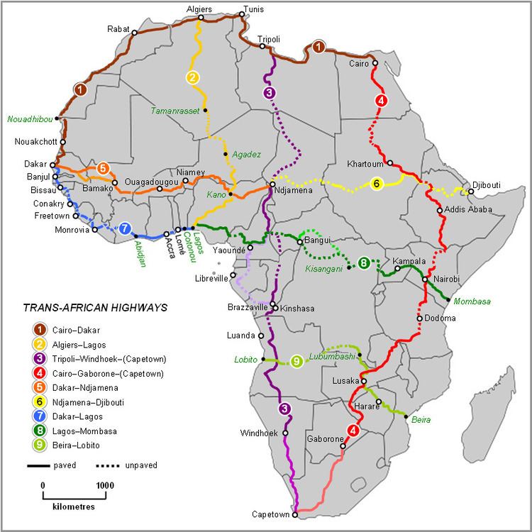 Evolution of motorway construction in African countries