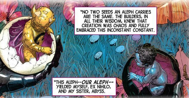 Ex Nihilo (comics) Avengers Ex Nihilo ENCYCLOPDIE MDCU COMICS