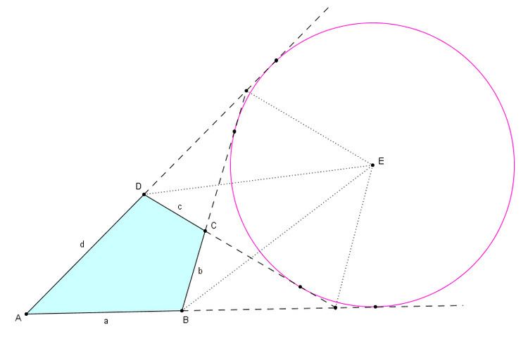 Ex-tangential quadrilateral