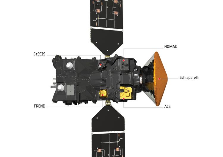 ExoMars Trace Gas Orbiter ESA Robotic Exploration of Mars ExoMars Trace Gas Orbiter and