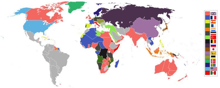 Exploitation colonialism