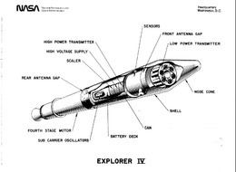 Explorer 4 httpsuploadwikimediaorgwikipediacommonsthu