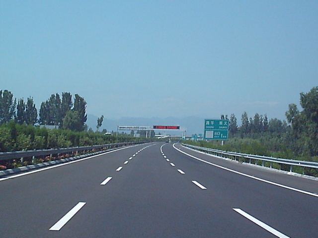 Expressways of Beijing