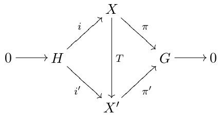 Extension of a topological group