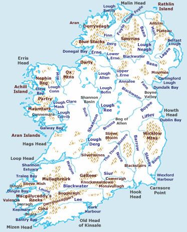 Extreme points of Ireland