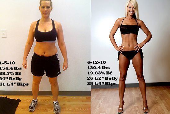 Extreme Weight Loss Best Diet Plan extreme weight loss