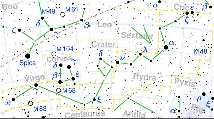 F Hydrae