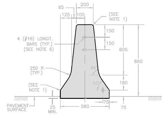 F Shape barrier - Alchetron, The Free Social Encyclopedia