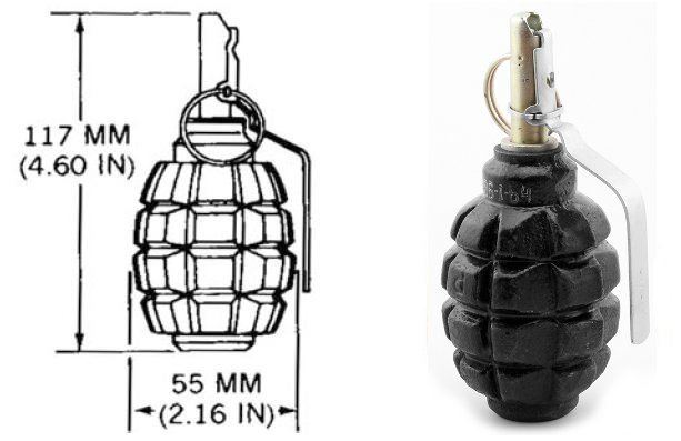 F1 grenade (Russia)