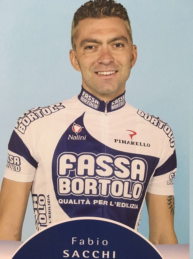 Fabio Sacchi ciclismosportgotvwpcontentuploads201603Fab