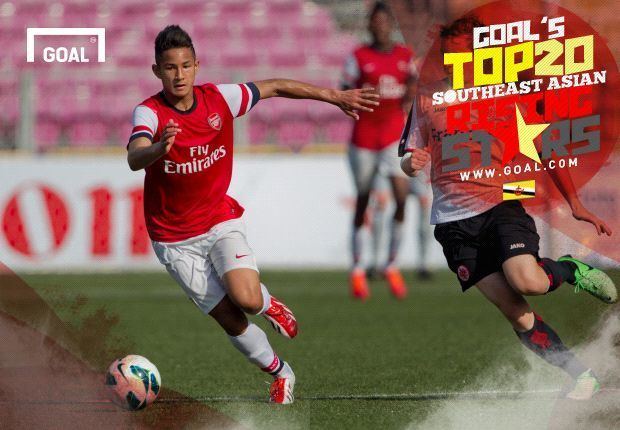 Faiq Bolkiah Goal39s Top 20 Southeast Asian Rising Stars Faiq Jefri Bolkiah