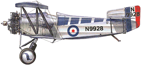 Fairey Flycatcher Fairey Flycatcher fighter