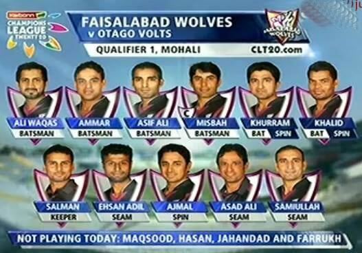Faisalabad Wolves Faisalabad Wolves FaisalabadWoles Twitter